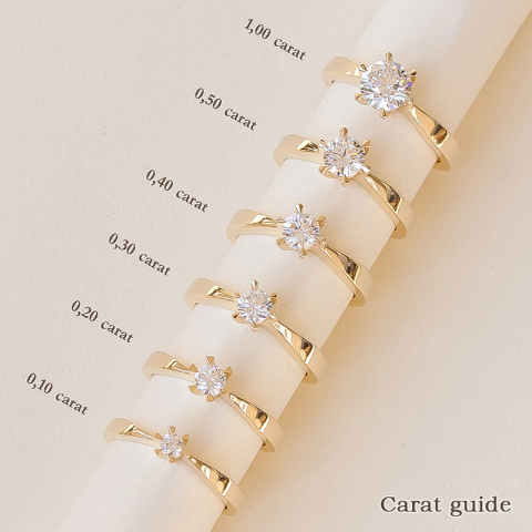 0,50 ct lab grown timantti solitaire-sormus 14 karaatin kultaa 0,50 ct