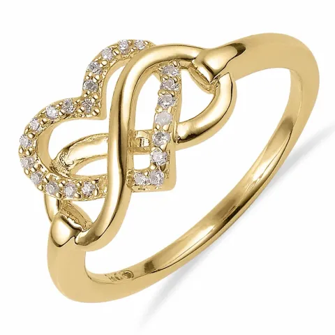 näytepakkaukset sydän sormus kullattua hopeaa