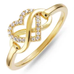 näytepakkaukset sydän sormus kullattua hopeaa